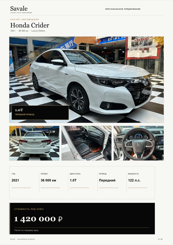 Карточка Honda Crider